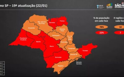 Governo de SP coloca estado na fase vermelha da quarentena aos finais de semana e a partir das 20h nos dias úteis