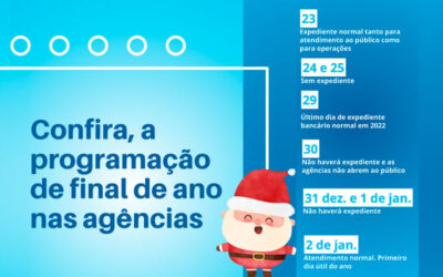 Febraban divulga horário de funcionamento dos bancos para final de ano