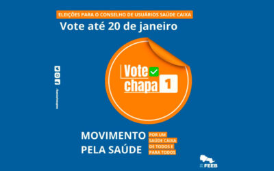 Saúde Caixa: Iniciadas as votações